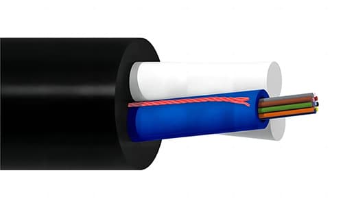 Optic Fiber Cable Price in Dominican Republic
